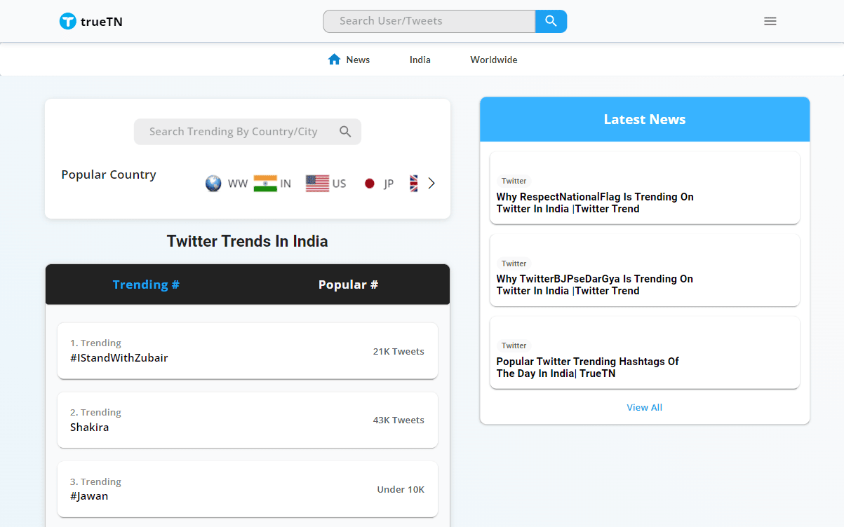 TrueTN twitter analyzer dynamic sitemap generator
